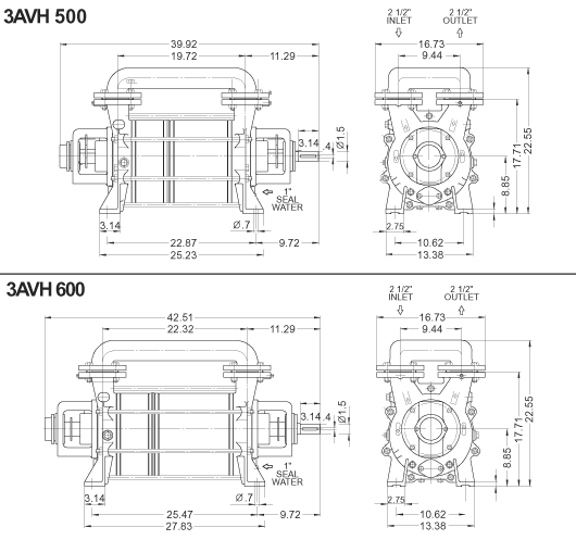 3AVH 500/600 Dimensions (Inches)